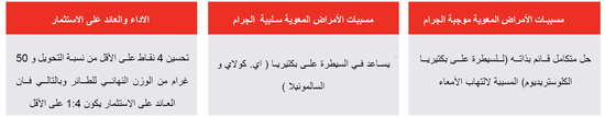 2022-07-17 17_43_46-ENTEROSURE brochureFinaly 7.7.pdf - Adobe Acrobat Pro DC (64-bit)