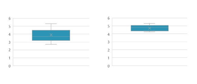 hubspot blog table_LLP_720x310px_4-1